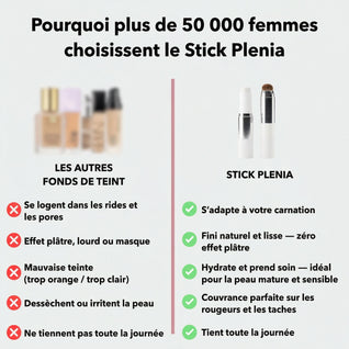 Le Stick Plenia